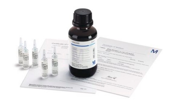 CombiSolvent Keto suitable for Karl-Fischer titration