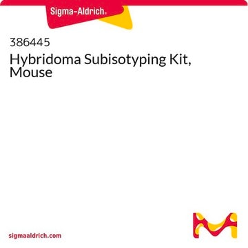 Hybridoma Subisotyping Kit, Mouse