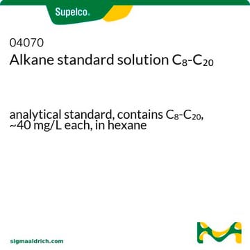 Alkane standard solution C8-C20 analytical standard, contains C8-C20, ~40 mg/L each, in hexane