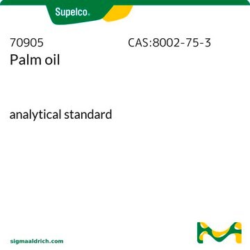 Palm oil analytical standard