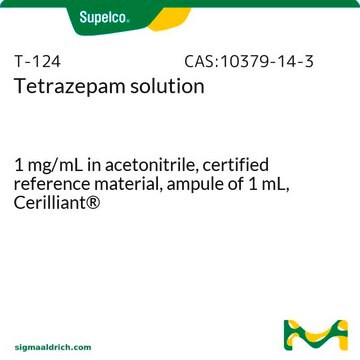 Tetrazepam solution 1&#160;mg/mL in acetonitrile, certified reference material, ampule of 1&#160;mL, Cerilliant&#174;