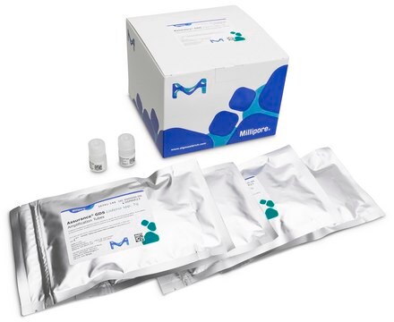 GDS Listeria spp. Tq Automation Kit BioControl, Molecular based PCR test for the detection of Listeria spp. in food and environmental samples