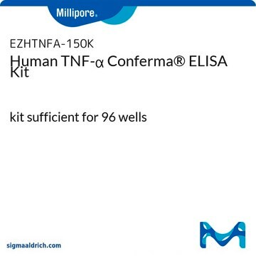 Human TNF-&#945; Conferma&#174; ELISA Kit kit sufficient for 96 wells