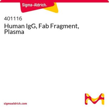 Human IgG, Fab Fragment, Plasma