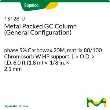 Metal Packed GC Column (General Configuration) phase 5% Carbowax 20M, matrix 80/100 Chromosorb W HP support, L × O.D. × I.D. 6.0&#160;ft (1.8&#160;m) × 1/8&#160;in. × 2.1&#160;mm