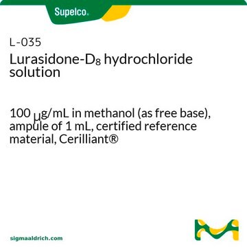 Lurasidone-D8 hydrochloride solution 100&#160;&#956;g/mL in methanol (as free base), ampule of 1&#160;mL, certified reference material, Cerilliant&#174;