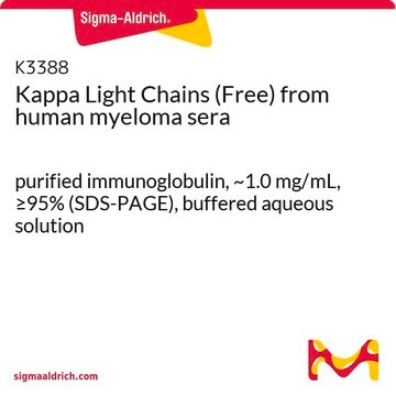 Kappa Light Chains (Free) from human myeloma sera purified immunoglobulin, ~1.0&#160;mg/mL, &#8805;95% (SDS-PAGE), buffered aqueous solution