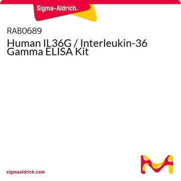 Human IL36G / Interleukin-36 Gamma ELISA Kit