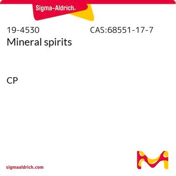 Mineral spirits CP