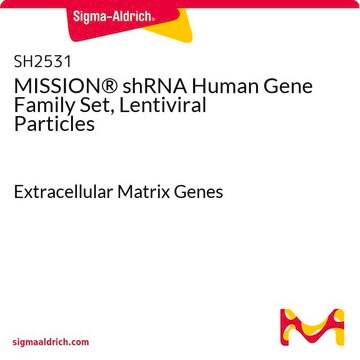 MISSION&#174; shRNA Human Gene Family Set, Lentiviral Particles Extracellular Matrix Genes