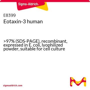 Eotaxin-3 human &gt;97% (SDS-PAGE), recombinant, expressed in E. coli, lyophilized powder, suitable for cell culture