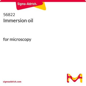 Immersion oil for microscopy