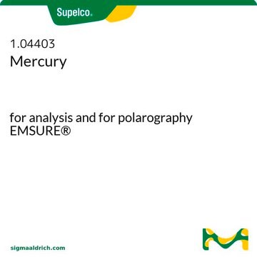 Mercury for analysis and for polarography EMSURE&#174;