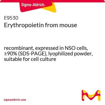 Erythropoietin from mouse recombinant, expressed in NSO cells, &#8805;90% (SDS-PAGE), lyophilized powder, suitable for cell culture