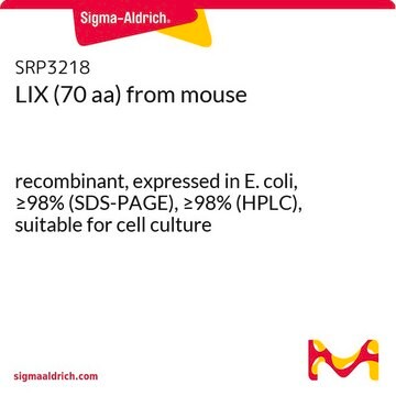 LIX (70 aa) from mouse recombinant, expressed in E. coli, &#8805;98% (SDS-PAGE), &#8805;98% (HPLC), suitable for cell culture