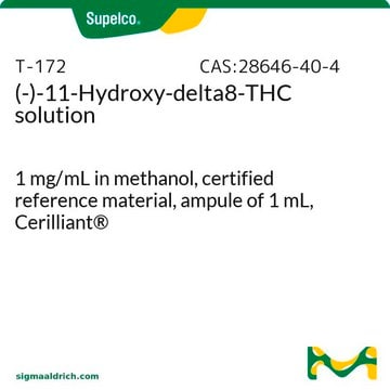 (-)-11-Hydroxy-delta8-THC solution 1&#160;mg/mL in methanol, certified reference material, ampule of 1&#160;mL, Cerilliant&#174;