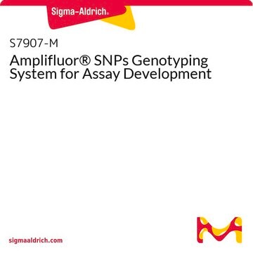 Amplifluor&#174; SNPs Genotyping System for Assay Development