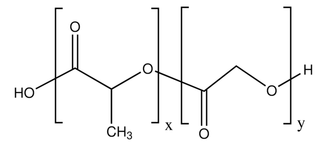 Green Fluorescent PLGA microspheres 50&#160;&#956;m average diameter