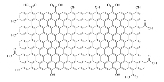 Graphene ink for gravure printing, with ethyl cellulose in terpineol, gravure printable