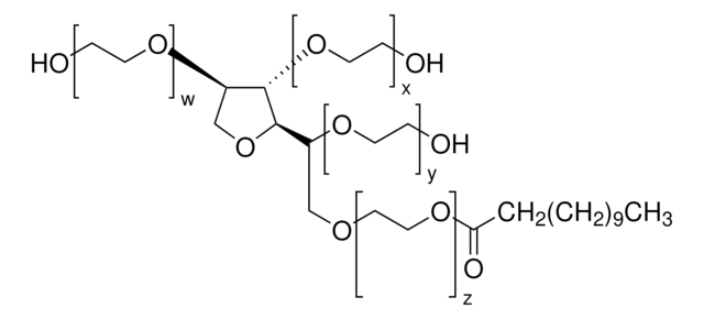 Polysorbate 20 certified reference material, pharmaceutical secondary standard