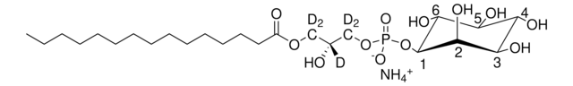 15:0 Lyso PI-d5 Avanti Research&#8482; - A Croda Brand