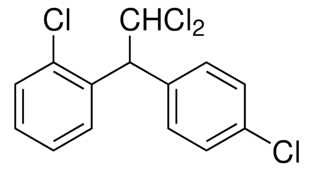 Mitotane pharmaceutical secondary standard, certified reference material