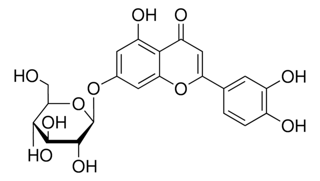 Luteolin 7-glucoside analytical standard