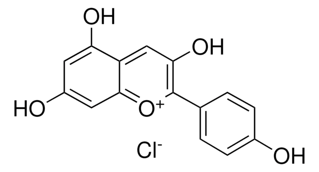 Pelargonidin chloride