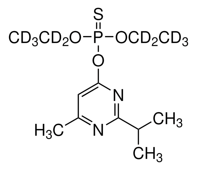 Diazinon-(diethyl-d10) PESTANAL&#174;, analytical standard