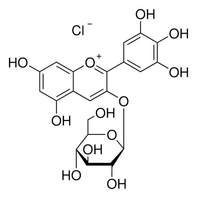 Delphinidin 3-glucoside chloride phyproof&#174; Reference Substance