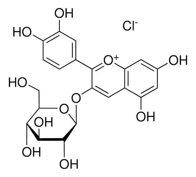 Cyanidin 3-O-glucoside chloride United States Pharmacopeia (USP) Reference Standard