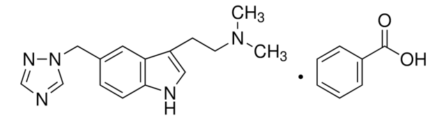 Rizatriptan Benzoate Pharmaceutical Secondary Standards; Certified Reference Material