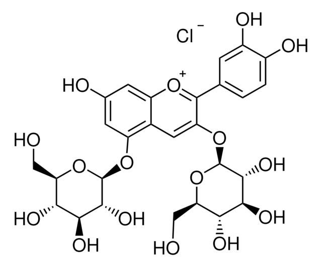 Cyanin chloride &#8805;90% (HPLC)