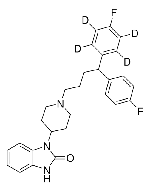 Pimozide-D4 solution 100&#160;&#956;g/mL in methanol, certified reference material, ampule of 1&#160;mL, Cerilliant&#174;