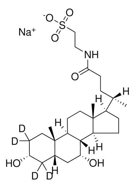 Taurochenodeoxycholic acid-D4 sodium salt Avanti Research&#8482; - A Croda Brand