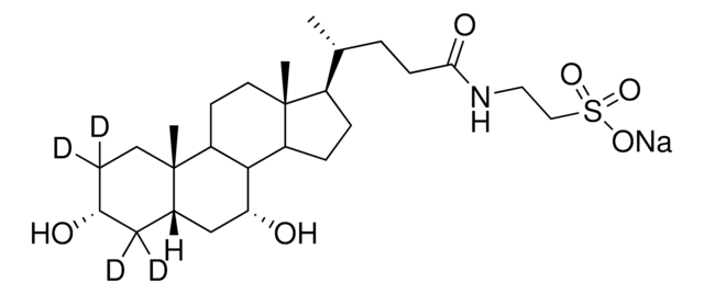 Sodium taurochenodeoxycholate-2,2,4,4-d4 solution 100&#160;&#956;g/mL in methanol, &#8805;98 atom % D, &#8805;97% (CP)