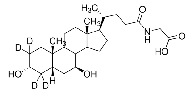 Glycoursodeoxycholic acid-2,2,4,4-d4 &#8805;98 atom % D, &#8805;97% (CP)