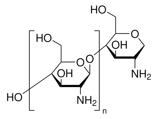 Chitosan United States Pharmacopeia (USP) Reference Standard