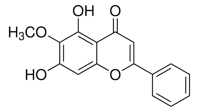 Oroxylin A phyproof&#174; Reference Substance