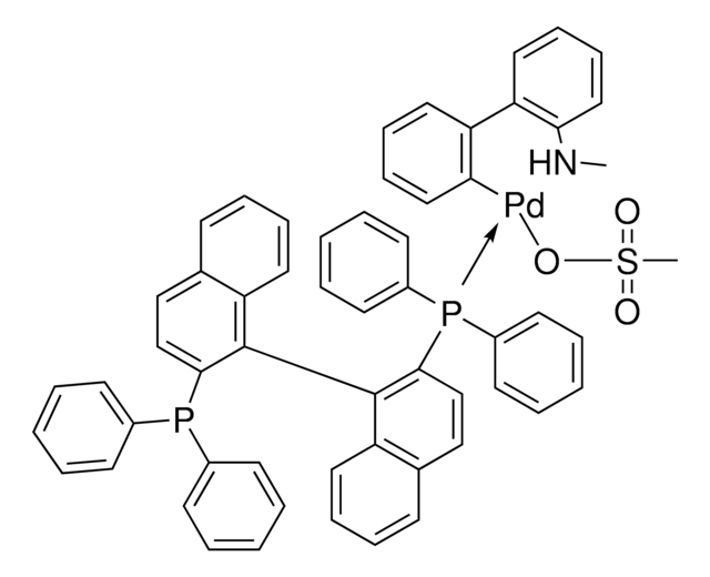 rac-BINAP Pd G4 ChemBeads