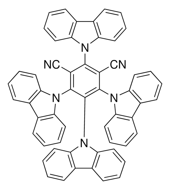 4CzIPN &#8805;99.9%