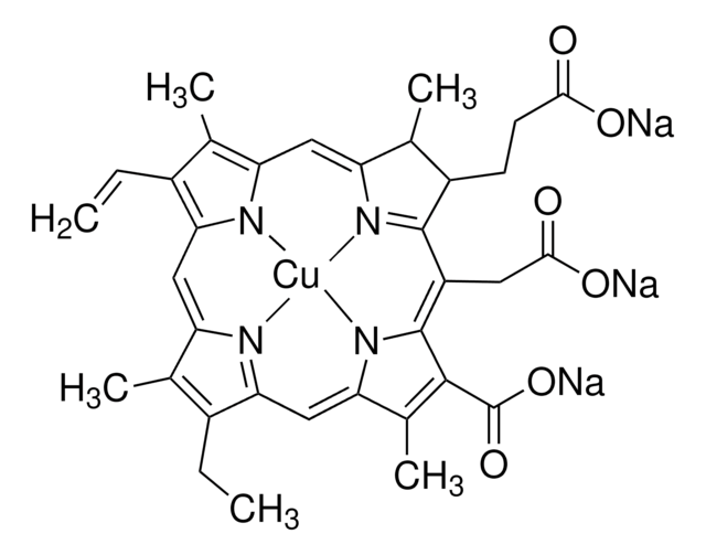 Chlorophyllin sodium copper salt commercial grade