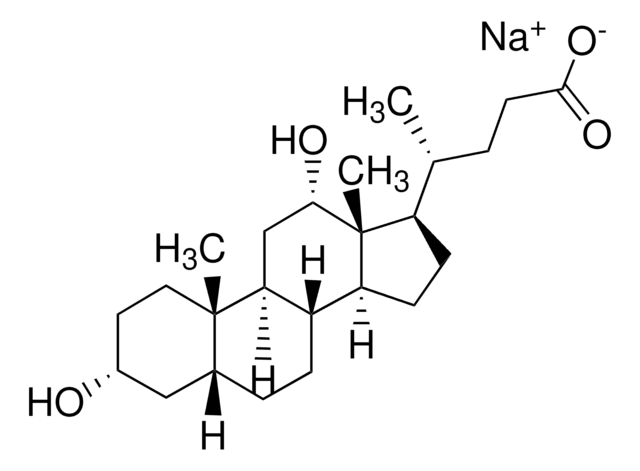 Sodium deoxycholate Suitable for manufacturing of diagnostic kits and reagents