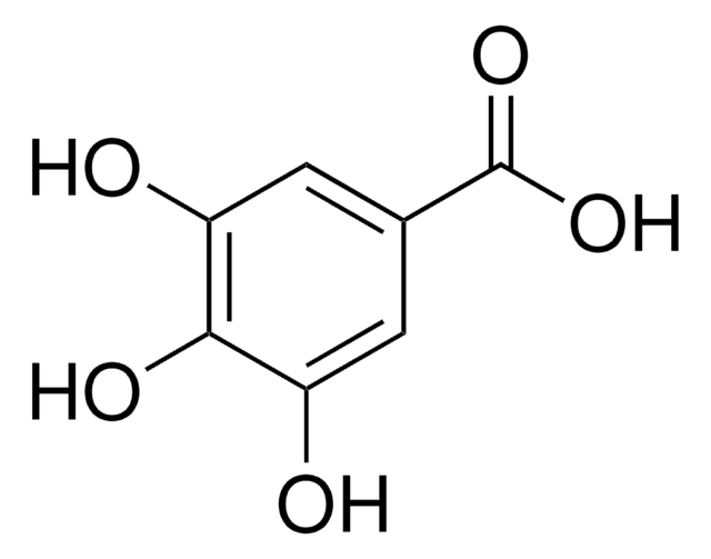 Gallic acid 97.5-102.5% (titration)