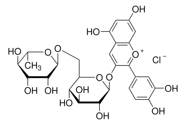 Keracyanin chloride analytical standard