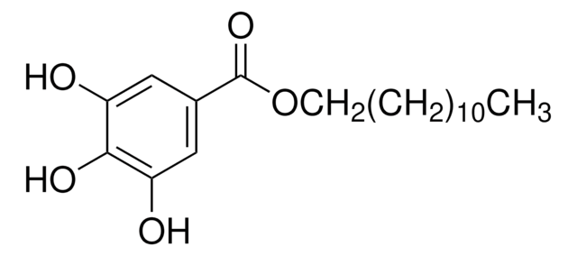 Lauryl gallate certified reference material, pharmaceutical secondary standard