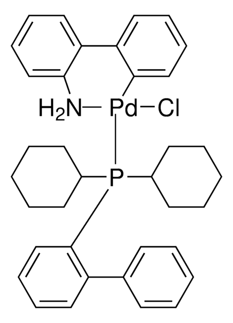 CyJohnPhos Pd G2