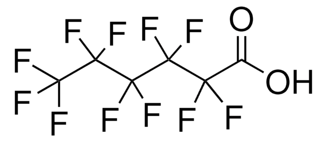 Perfluorohexanoic acid certified reference material, TraceCERT&#174;, Manufactured by: Sigma-Aldrich Production GmbH, Switzerland