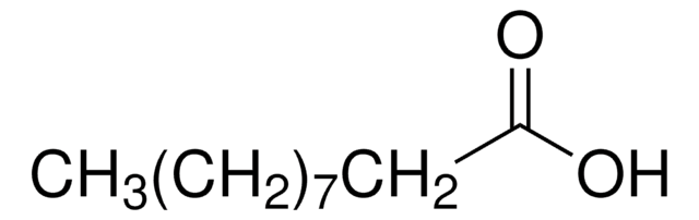 Decanoic acid analytical standard