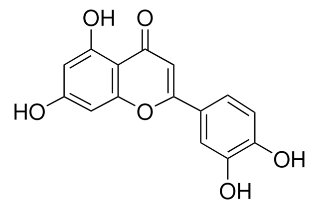 Luteolin analytical standard